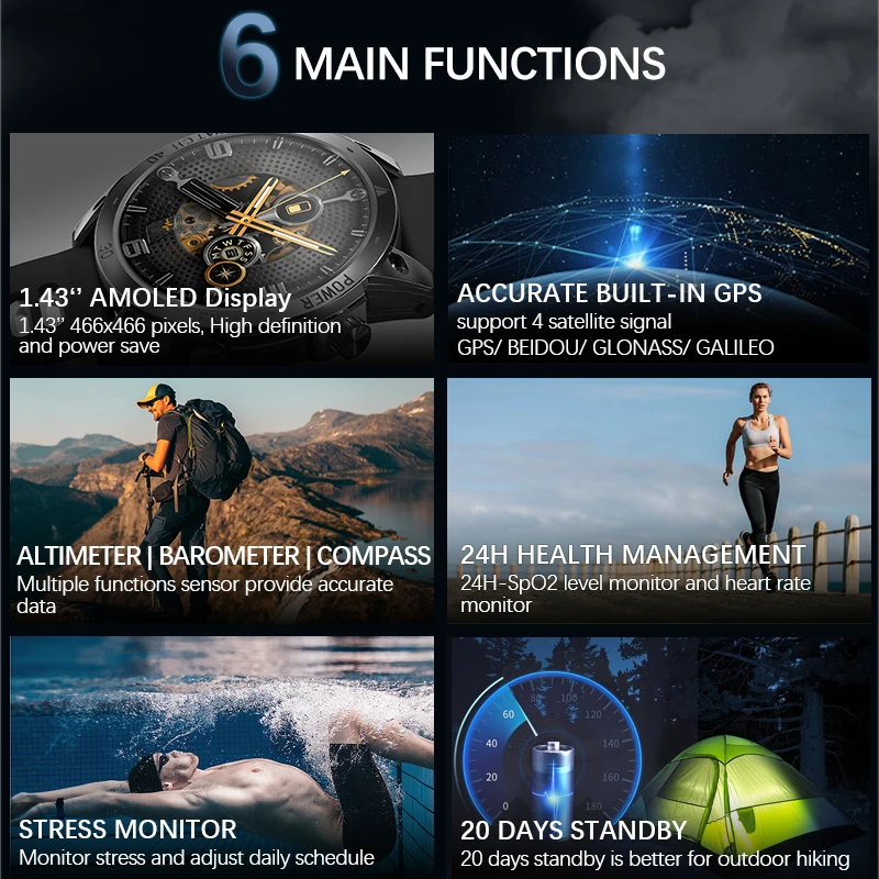 North EDGE CROSS Fit 3นาฬิกานาฬิกากีฬาผู้ชาย GPS, 1.43 HD AMOLED Display เครื่องวัดความสูง50M ATM เครื่องวัดระดับความสูงบารอมิเตอร์เข็มทิศอัจฉริยะสำหรับผู้ชาย