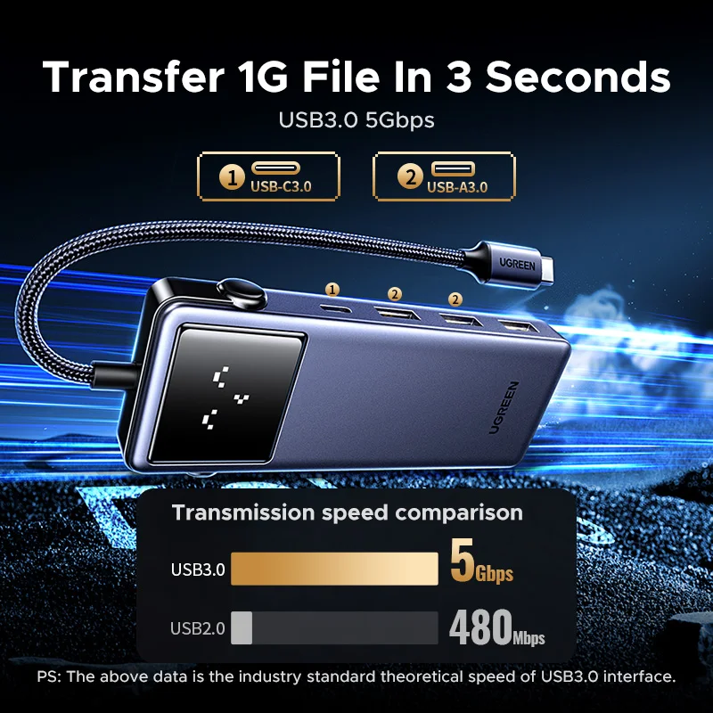 UGREEN Uno 7-в-1 USB-концентратор Type-C до 4K60 Гц HDMI USB3.0 5 Гбит/с RJ45 1000 Мбит/с для MacBook Аксессуары для ноутбуков Док-станция