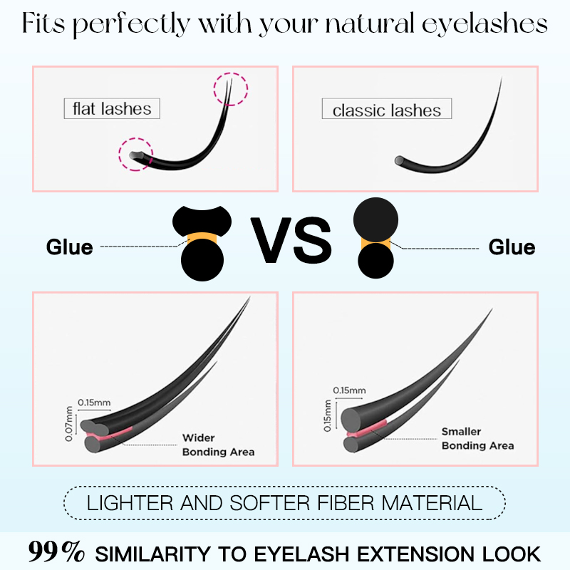 Self Adhesive Eyelashes Cluster Lashes No Glue Individual Lashes Soft Lash Clusters Reusable Self Adhesive Lashes Makeup