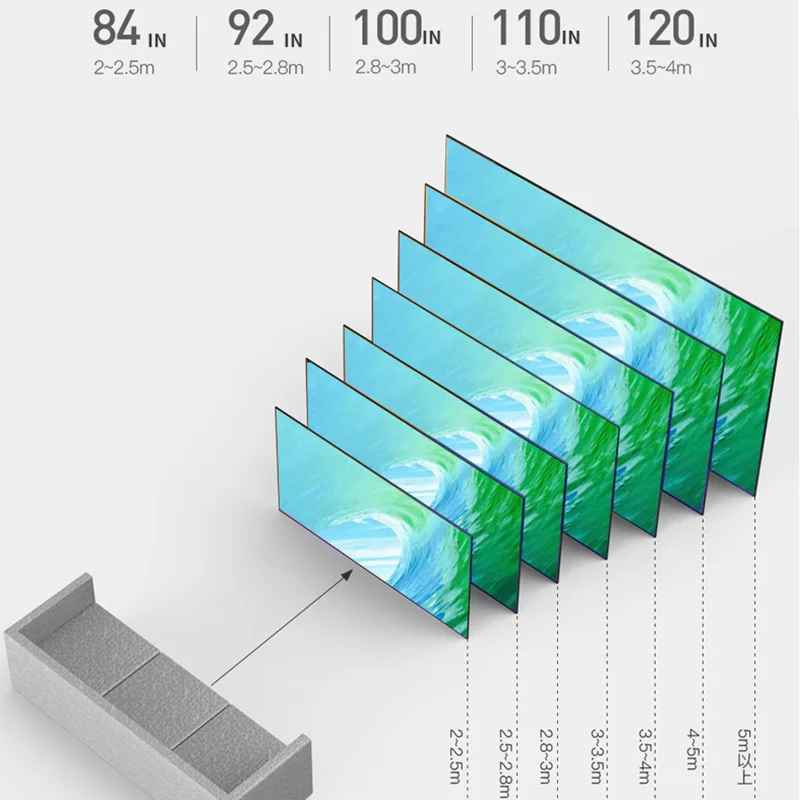 New Listing High Quality 60 Inch 16:9 Wide Frame 4.5cm Home Theater Wall Gray Soft  Projection Screen