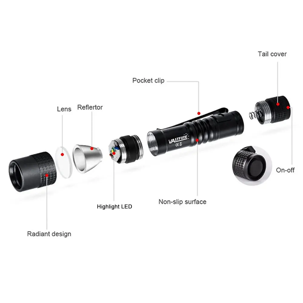 395nm Mini latarka UV czarne światło czerwone/białe/latarka UV ręczna latarka ultrafioletowa przenośny detektor latarka światło Pet