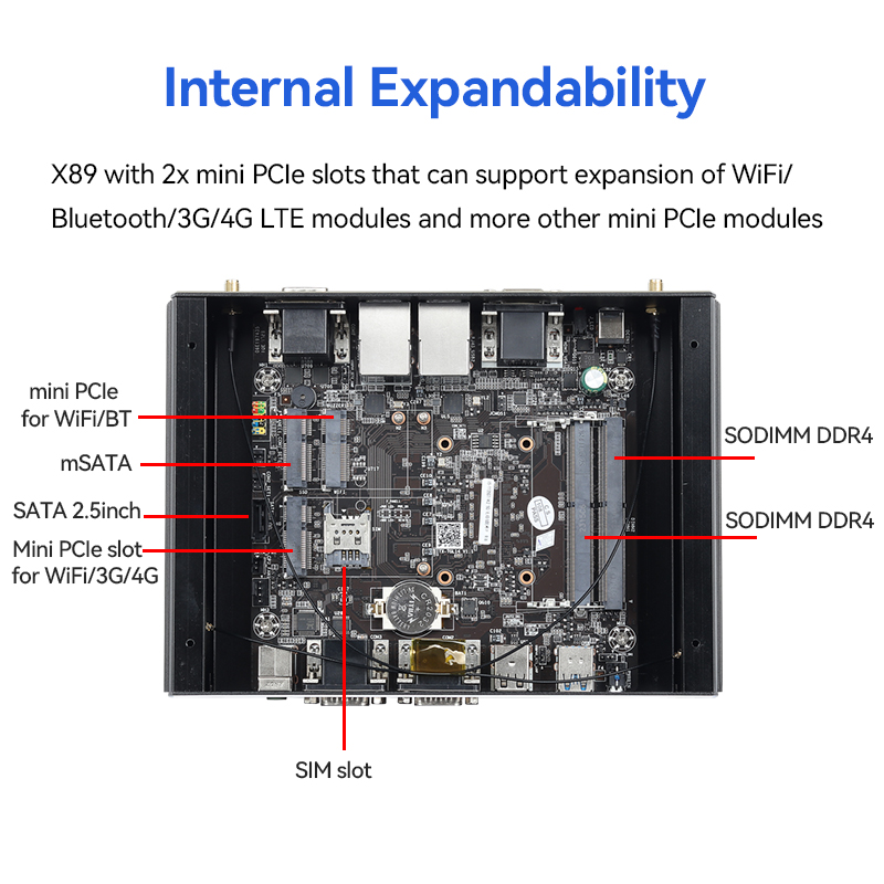 Xcy industrial fanless mini pc intel i5-7200U 6x com rs232 rs485 2x mini pcie suporte wifi 4g lte can-bus windows linux ipc