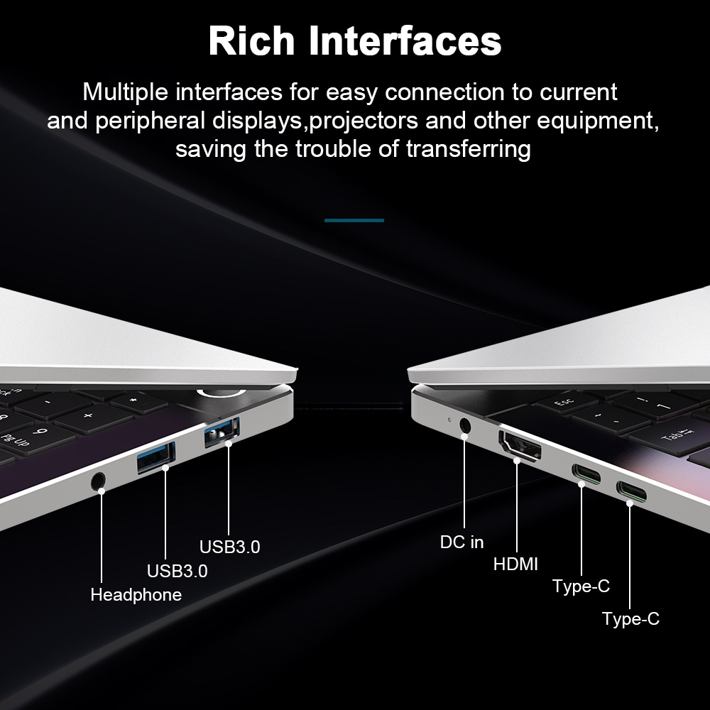 Ninkear a15 pro laptop, 15,6 zoll 1920*1080 ips bildschirm, amd ryzen 5 6600h 6 kerne max 4,5 ghz, 32gb ddr5 ram 1tb ssd, wifi6