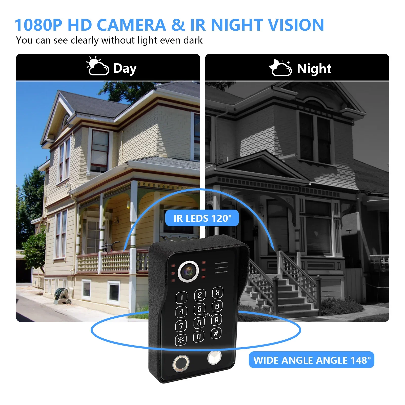Sistema de videoportero para el hogar, huella dactilar 5 en 1, desbloqueo, videoportero, Tuya Smart, 1080P, táctil, Wifi, monitor, timbre