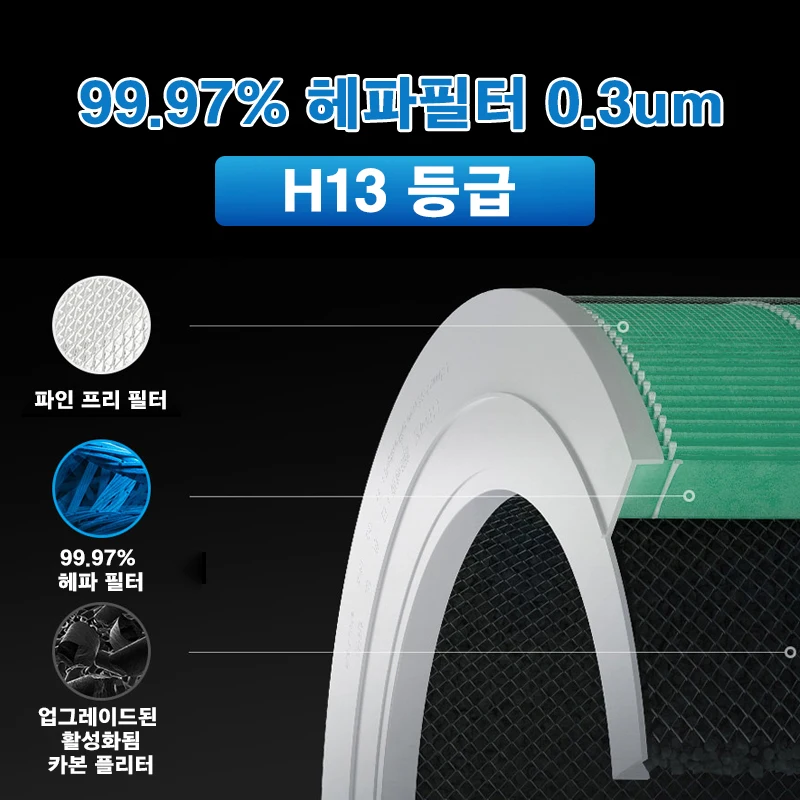 샤오미 미 미지아 공기 청정기 필터 교체, 샤오미 4 프로