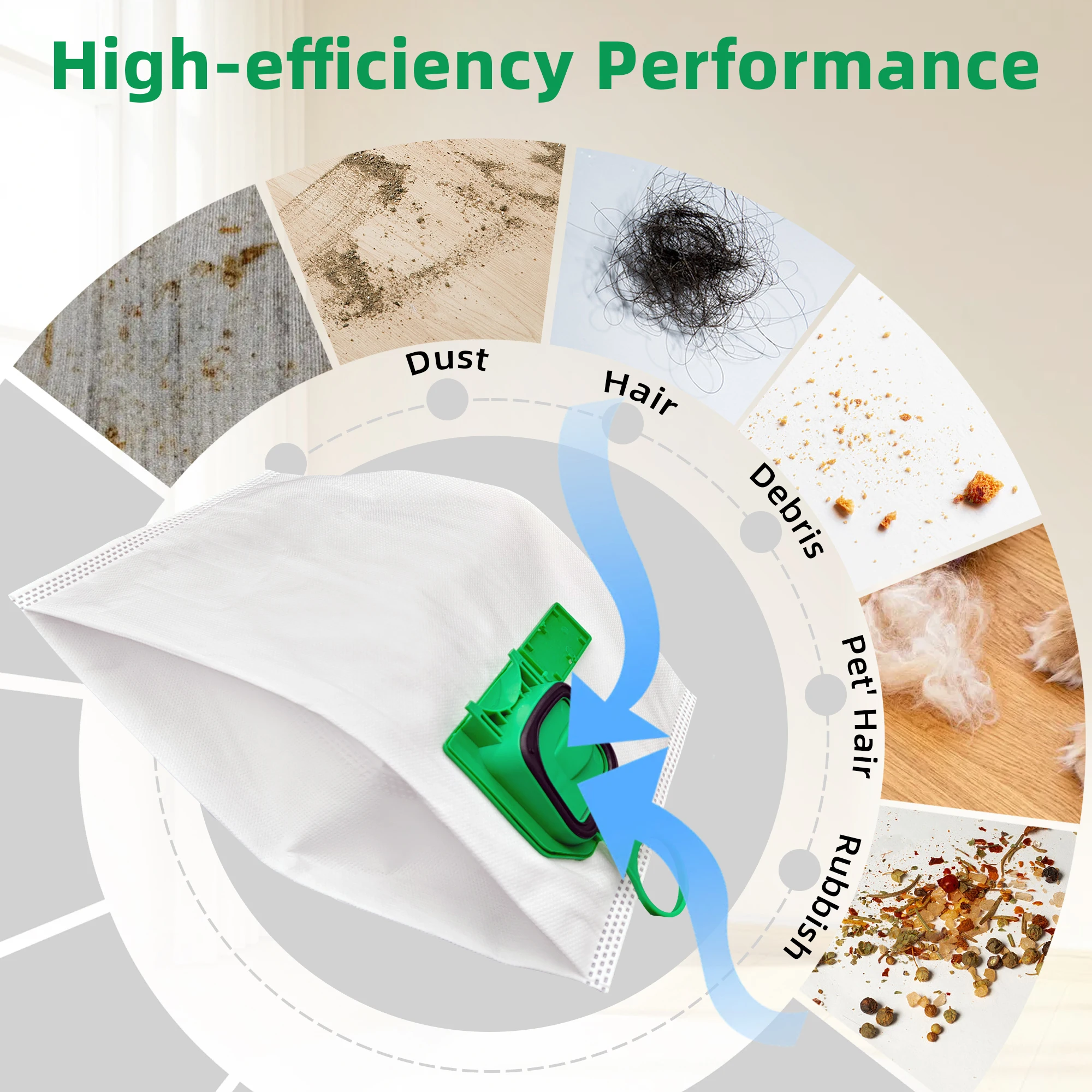 10 Pcs Dust Bag Compatible with Vorwerk VK140 VK150 Garbage Bag FP140 Bo Speed Kobold Vacuum Cleaner