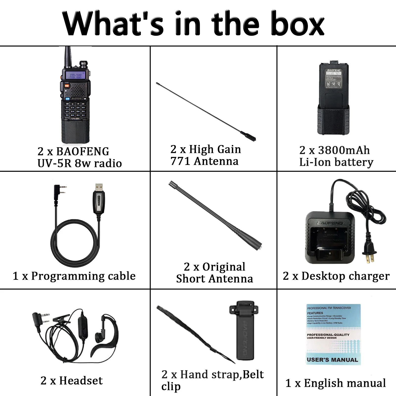 BAOFENG UV-5R 8 W 2er-Pack Dualband-Zweiwegeradio mit großer Reichweite und 3800 mAh Akku FM Handlicher Transceiver Amateurfunk Walkie Talkie