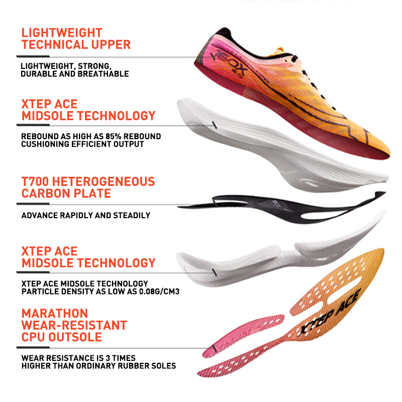 Xtep 160X 5,0 zapatillas para correr profesional Marathon PB placa de carbono calzado deportivo amortiguación zapatillas de deporte con absorción de impacto 977119110004