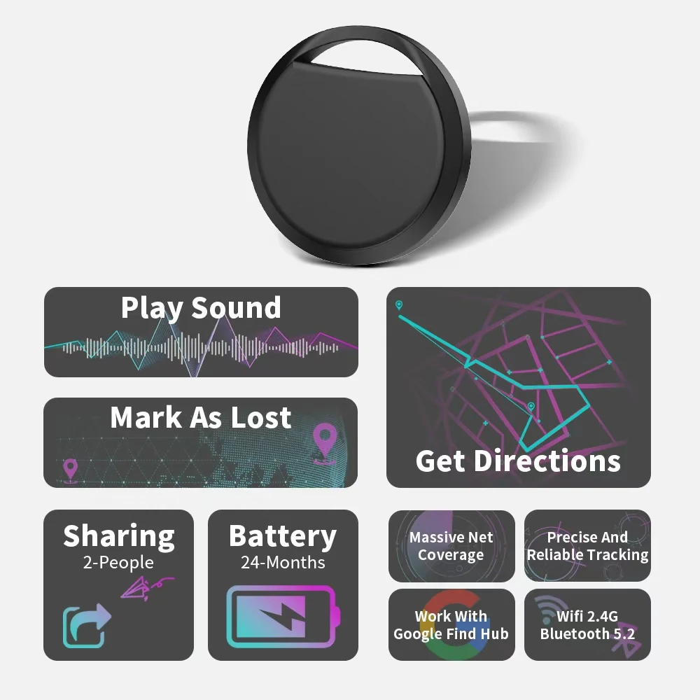 Rastreador de navegación para teléfonos Android, funciona con la aplicación Google Find Hub, localizador de llaves de localización remota para Xiaomi, Samsung, Pixel, GMS