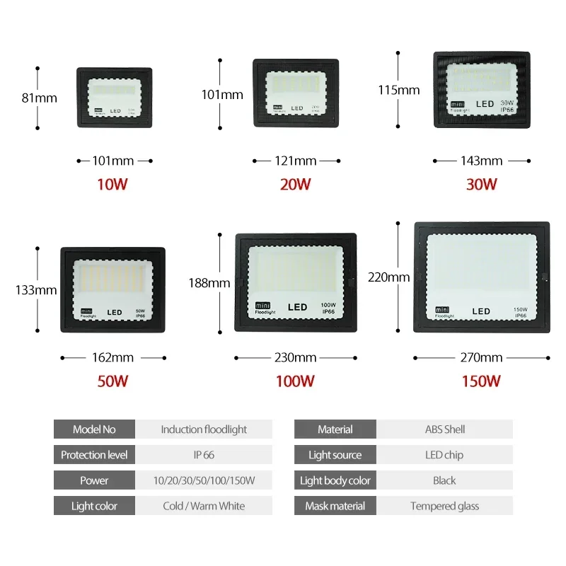 Reflector LED con Sensor de movimiento PIR, foco Led para exteriores, 10W, 20W, 30W, 50W, 100W, IP66, impermeable, iluminación de jardín para exteriores, farola