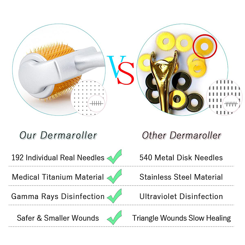ZGTS 192 Derma Roller MicroNeedles DRS Mesotherapy Dermaroller Professional Titanium Needles Dr Pen Microneedling Skin Care