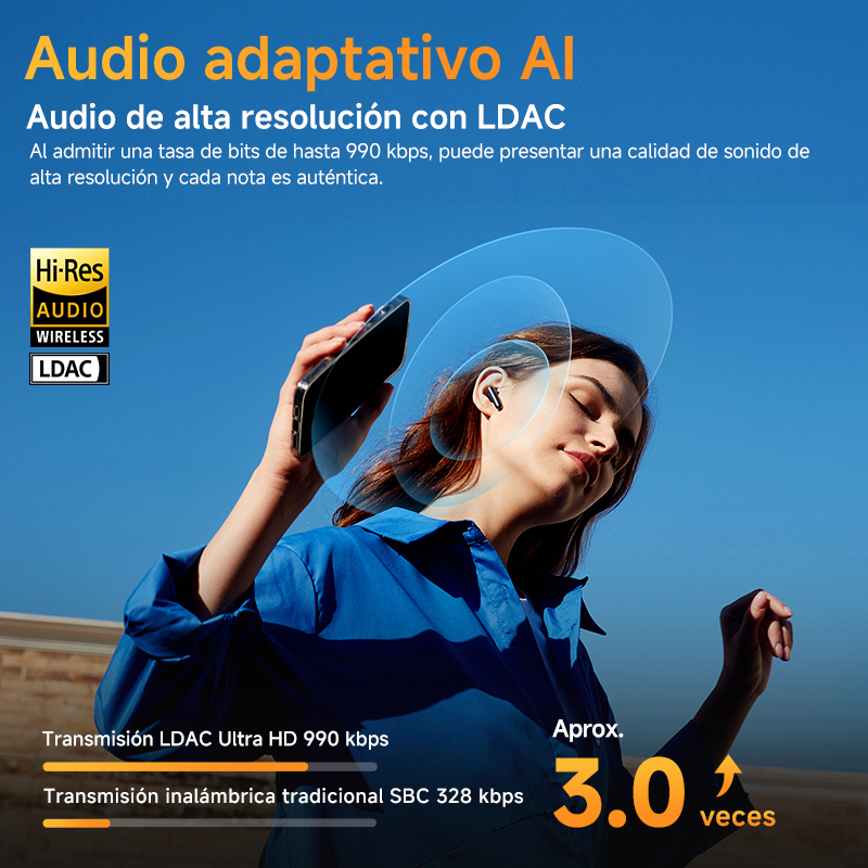 QCY-auriculares inalámbricos con Bluetooth 5,3, dispositivo de Audio de alta resolución, LDAC, 6 micrófonos, AI, HD, conexión multipunto, AilyBuds Pro + ANC, HT10