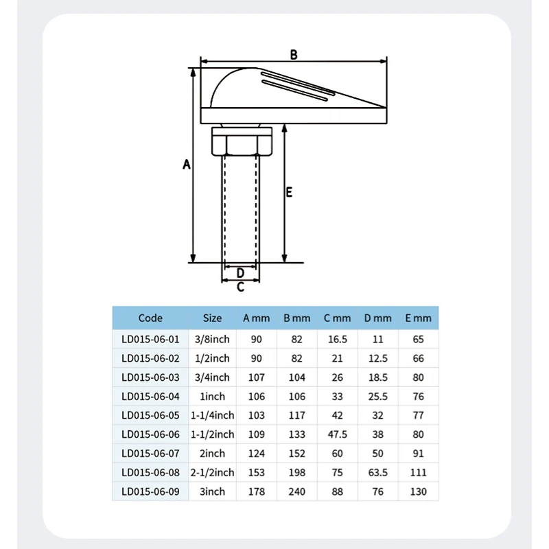 316 ステンレス鋼ボート吸気ストレーナー海水出口ホースパイプスルーハルポンプホース継手吸気ひずみヨットボート用