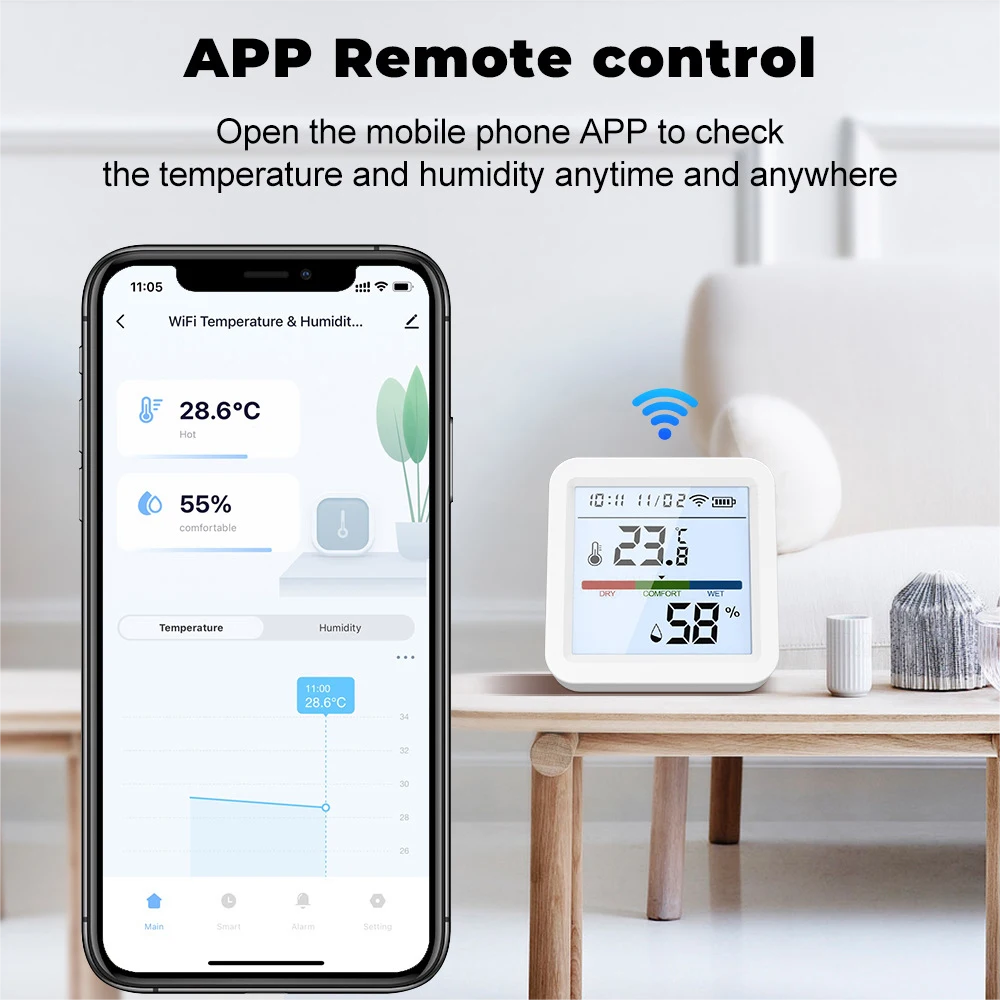 Sensor de temperatura e umidade wi-fi, higrômetro inteligente tuya interno, termômetro com luz de fundo, display lcd, suporte alexa e google
