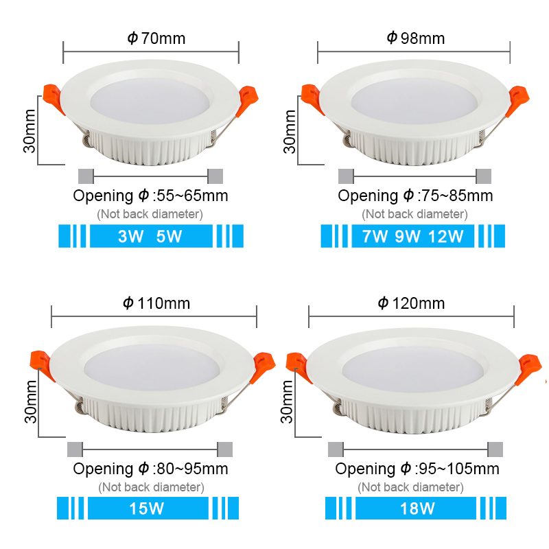 Foco empotrable LED de 12V CC, 3W, 5W, 7W, 9W, 12W, Mini voltaje de 24V, decoración LED impermeable, lámpara de techo, Panel de luz para baño