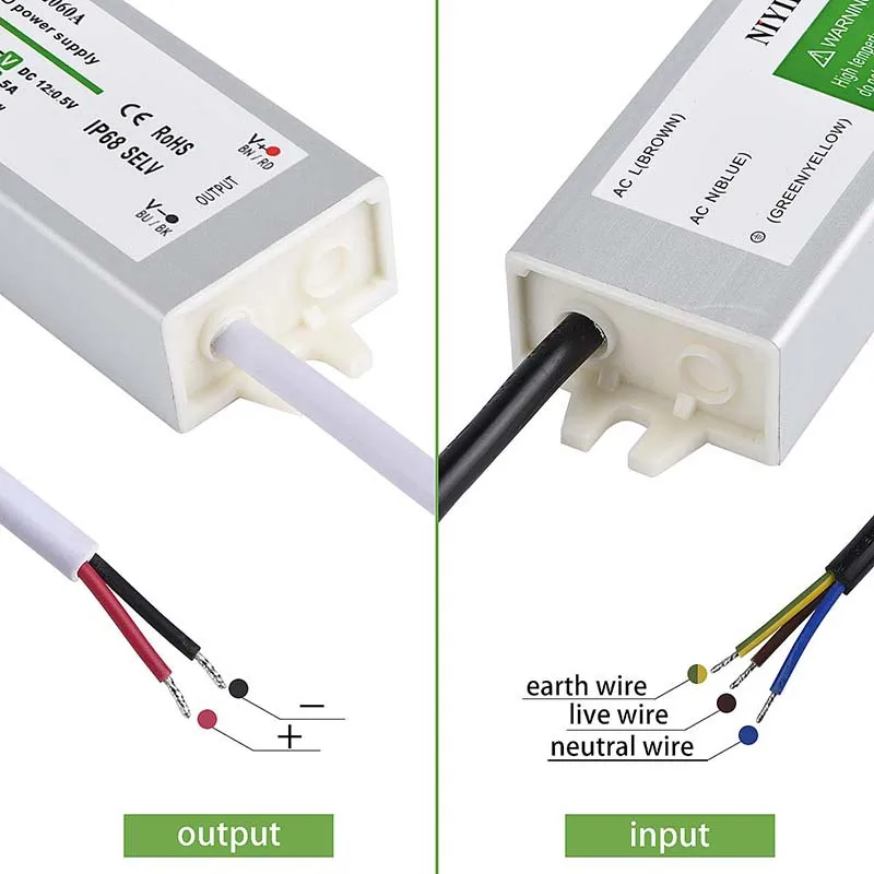 DC 12V 24V Alimentatore switching impermeabile IP67 ~ IP68 Trasformatore di illuminazione a LED per esterni 10W 20W 30W 50W 60W 80W 100W 200W 300W