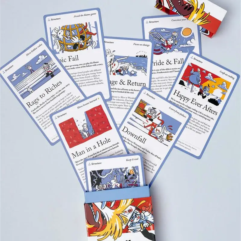 Storyteller Tactics Card Deck Business Tool To Improve Your Influence And Persuasion In Speech And More, 54 Cards In A Case