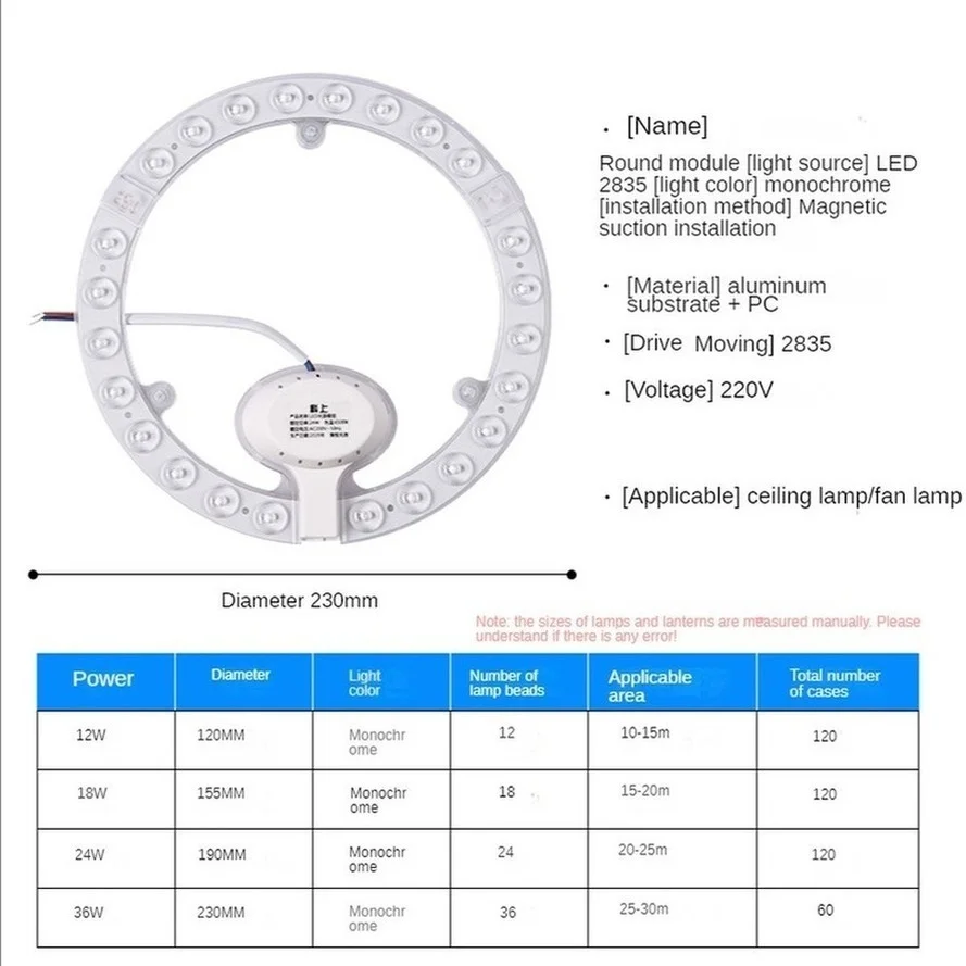 RnnTuu 12W 18W 24W 36W Vòng Bảng Vòng Tròn Ánh Sáng AC220V-240V Đèn LED Ốp Trần Tàu hình Tròn Đèn Ban Chất Lượng Cao