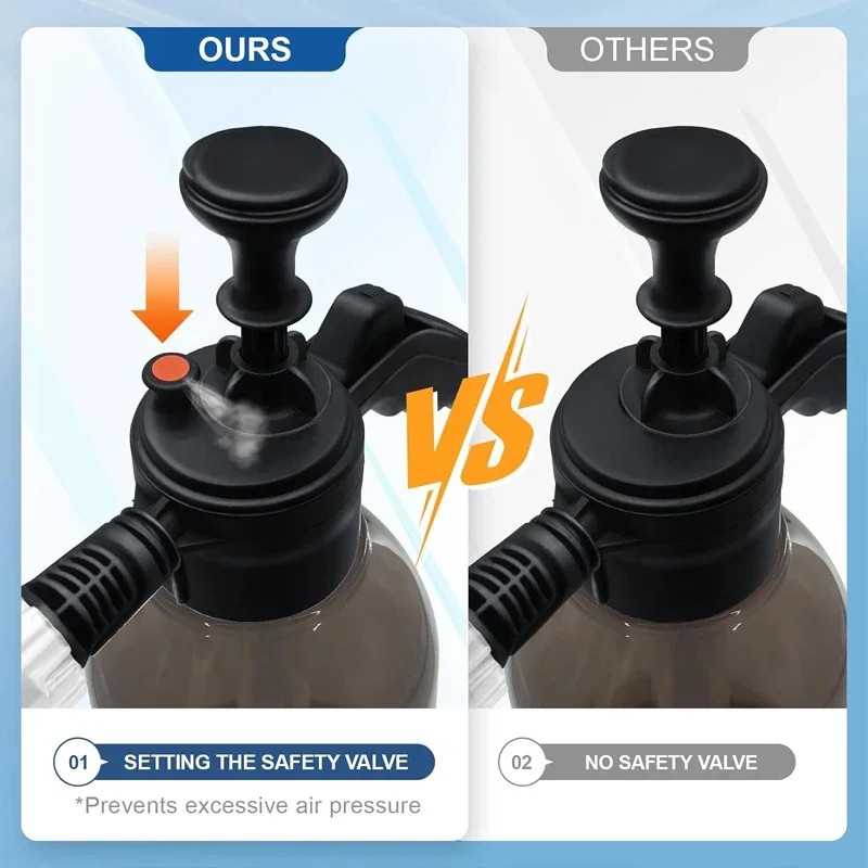 2L Auto Handdrukpomp Schuimsproeier Universeel Multifunctioneel Twee mondstukopties voor thuisreiniging Autowassen Tuinbesproeiing