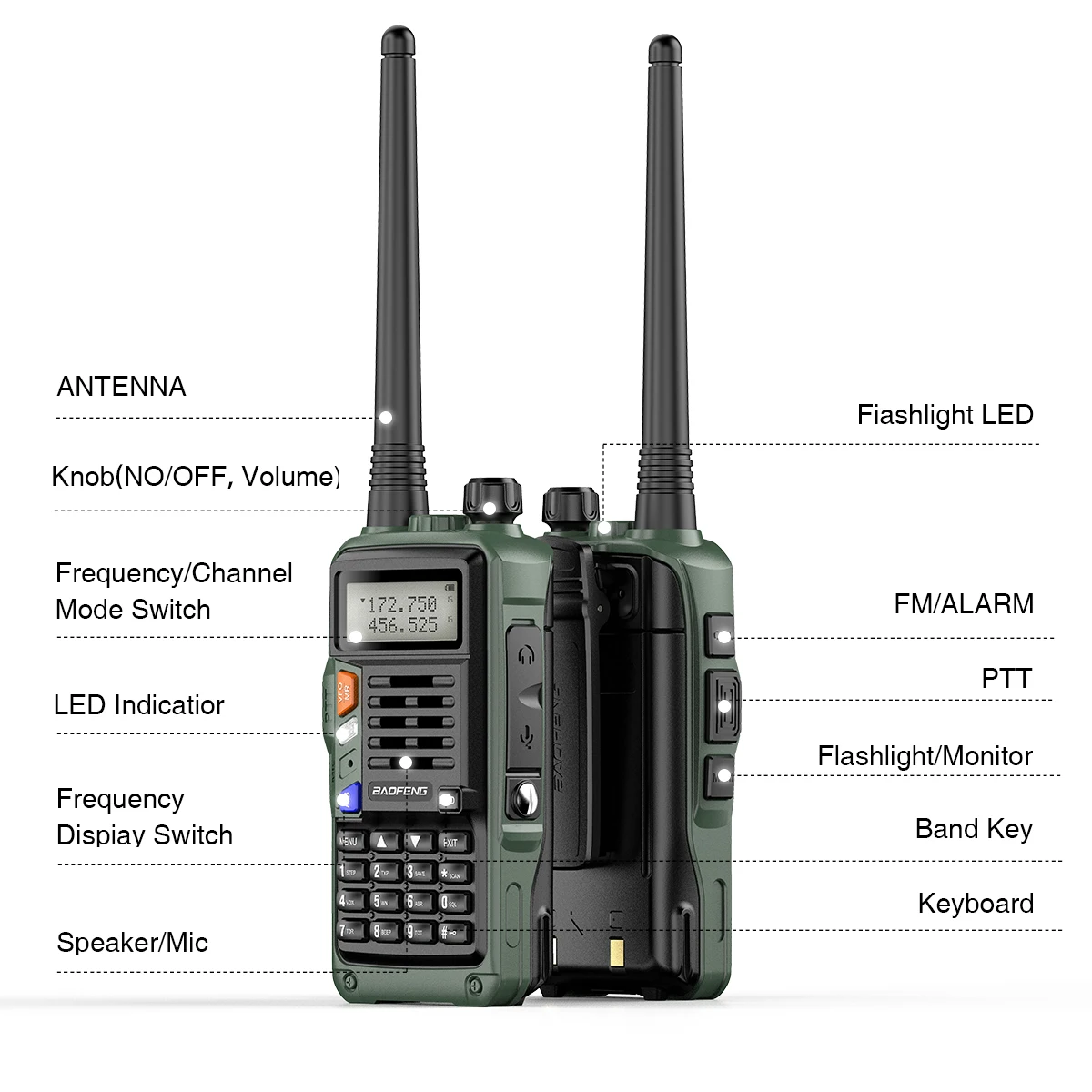 BaoFeng UV-S9 Plus Tri-Band 16km VHF UHF impermeable 136-174Mhz/220-260Mhz/400-520Mhz Walkie Talkie de radioaficionado de largo alcance