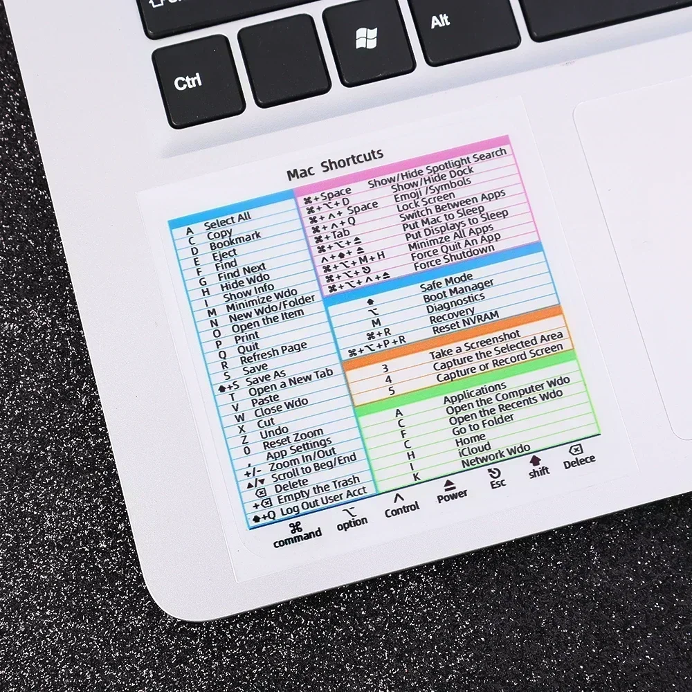 แล็ปท็อปแป้นพิมพ์อ้างอิงสติกเกอร์ทางลัดสําหรับ MacBook Air Pro โปร่งใสกันน้ํา Quick Reference Guide สติกเกอร์สําหรับ Windows