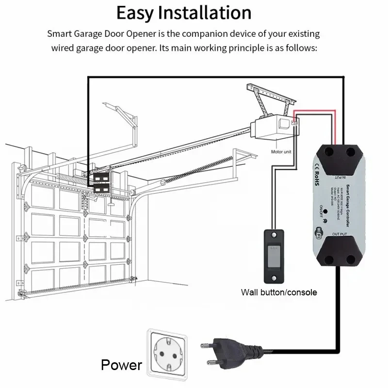 Controlador inteligente de apertura de puerta de garaje, WIFI, Original, aplicación, interruptor inteligente controlado por voz con Alexa Echo, Google Home, Smart Life