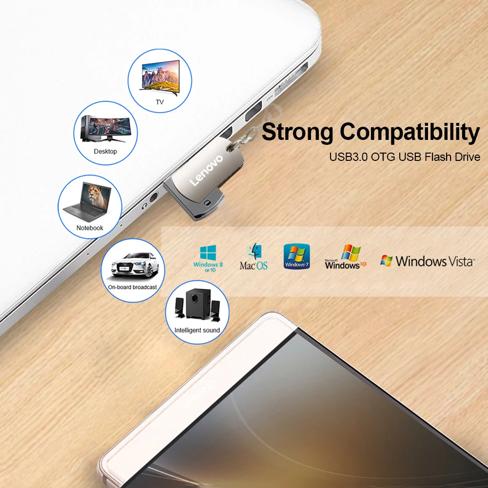 Lenovo Metal 16TB USB Flash Drive USB 3.0 High Speed File Transfer U Disk 8TB 2TB Ultra-large Capacity Waterproof USB Memory