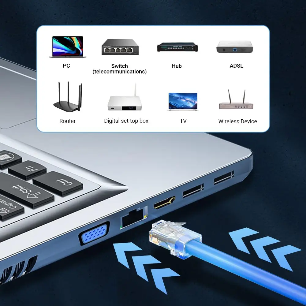 ZoeRax 10 Stück/50 Stück RJ45-Steckverbinder Cat5e Cat6 Pass Through EZ zum Crimp-Modularstecker für solides Netzwerkkabel