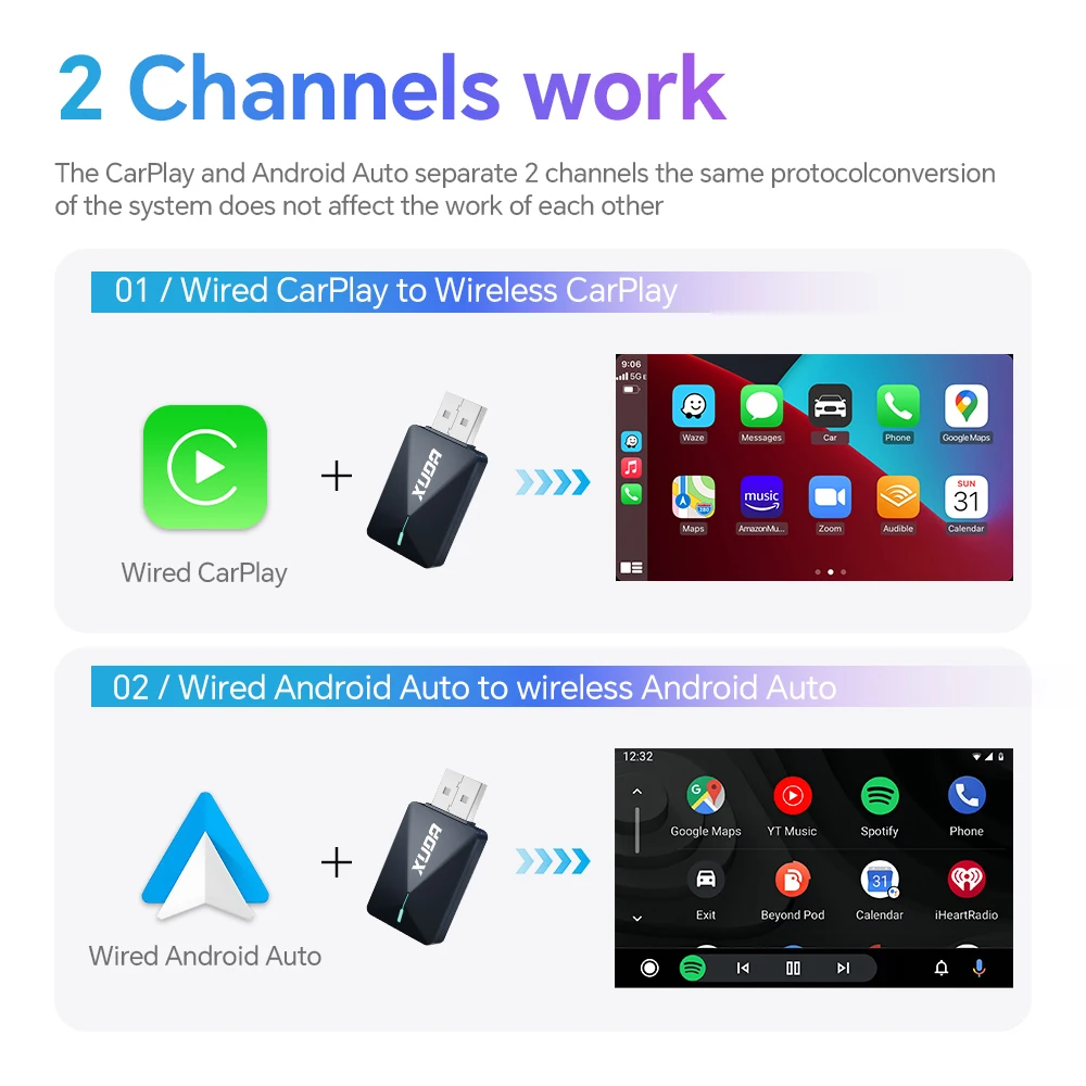 XUDA-Mini adaptador inalámbrico 2 en 1 para Android, dispositivo inteligente con conexión rápida, Bluetooth, WiFi, Plug And Play, 2025