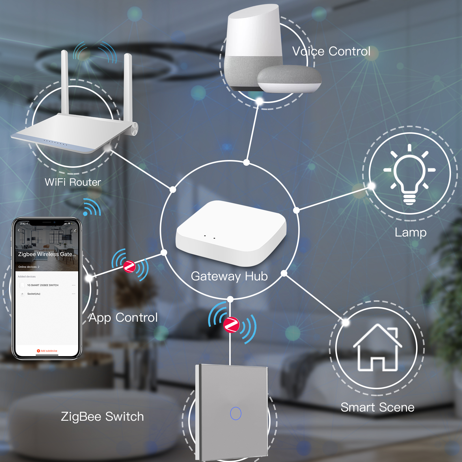 BSEED Zigbee 1/2/3Gang сенсорные выключатели умный настенный выключатель Tuya Google Smart Life Alexa управление приложением стеклянная панель без нейтрали