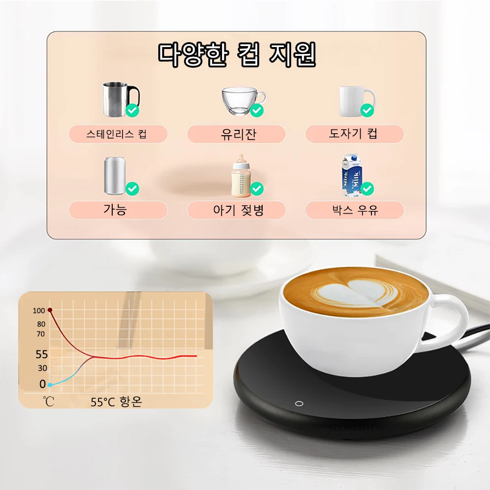 컵 히터 USB 커피 머그잔 워머, 우유 차 물 전기 가열 패드, 온도 조절 컵 받침, 가정 사무실 컵 히터