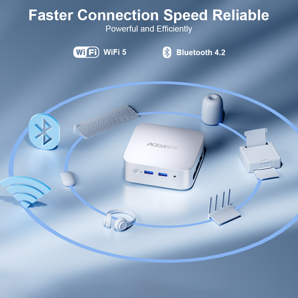 Acemagic intel prozessor alder lake n97 mini pc 16gb ddr4 gb ssd mini computer wifi5 bt 4,2 4k @ 60hz uhd pc für büro