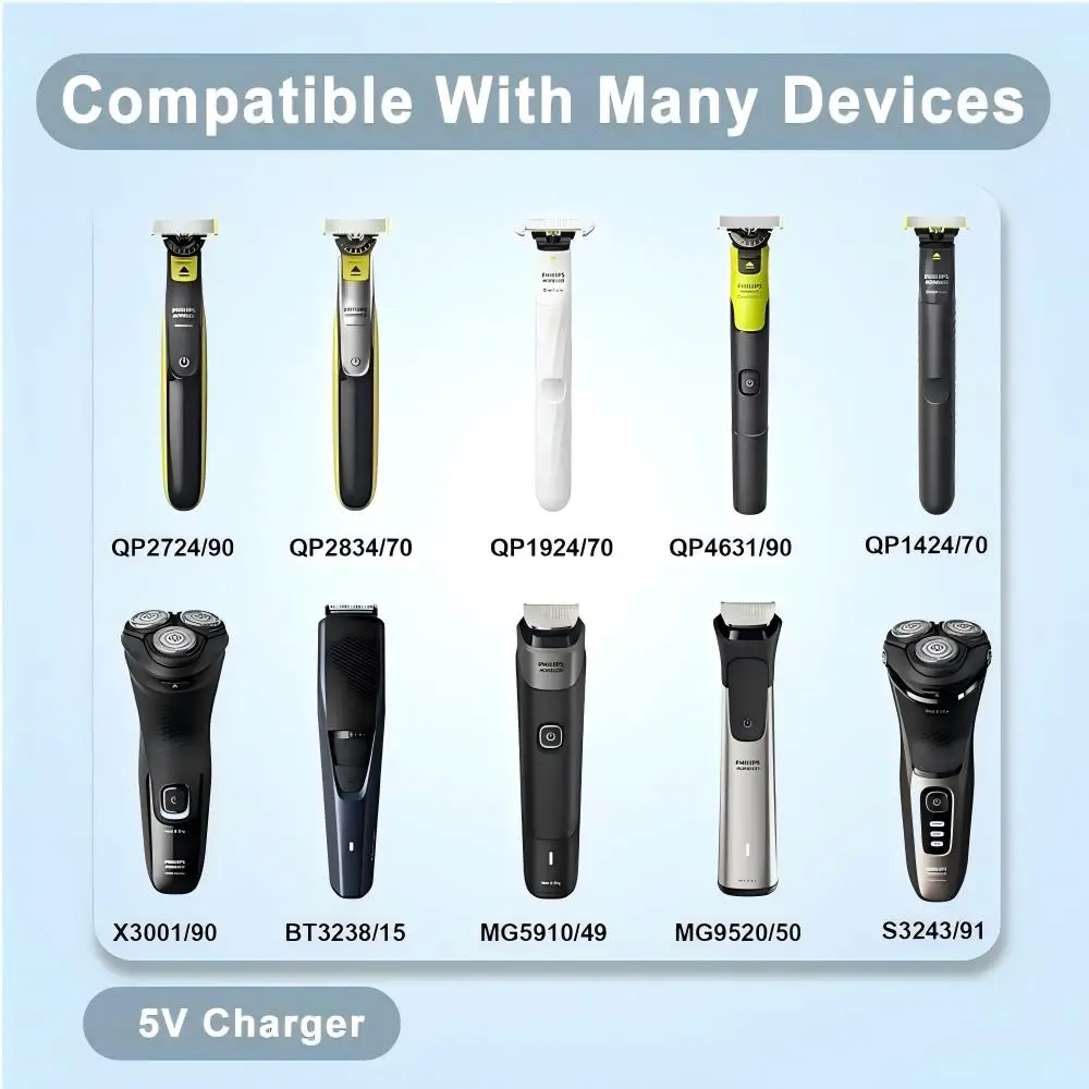 5V Type-C Shaver Adapter Charger Converter Compatible with Philips One Blade QP2724 QP2834 QP4530 QP1924 QP1324 Shaver