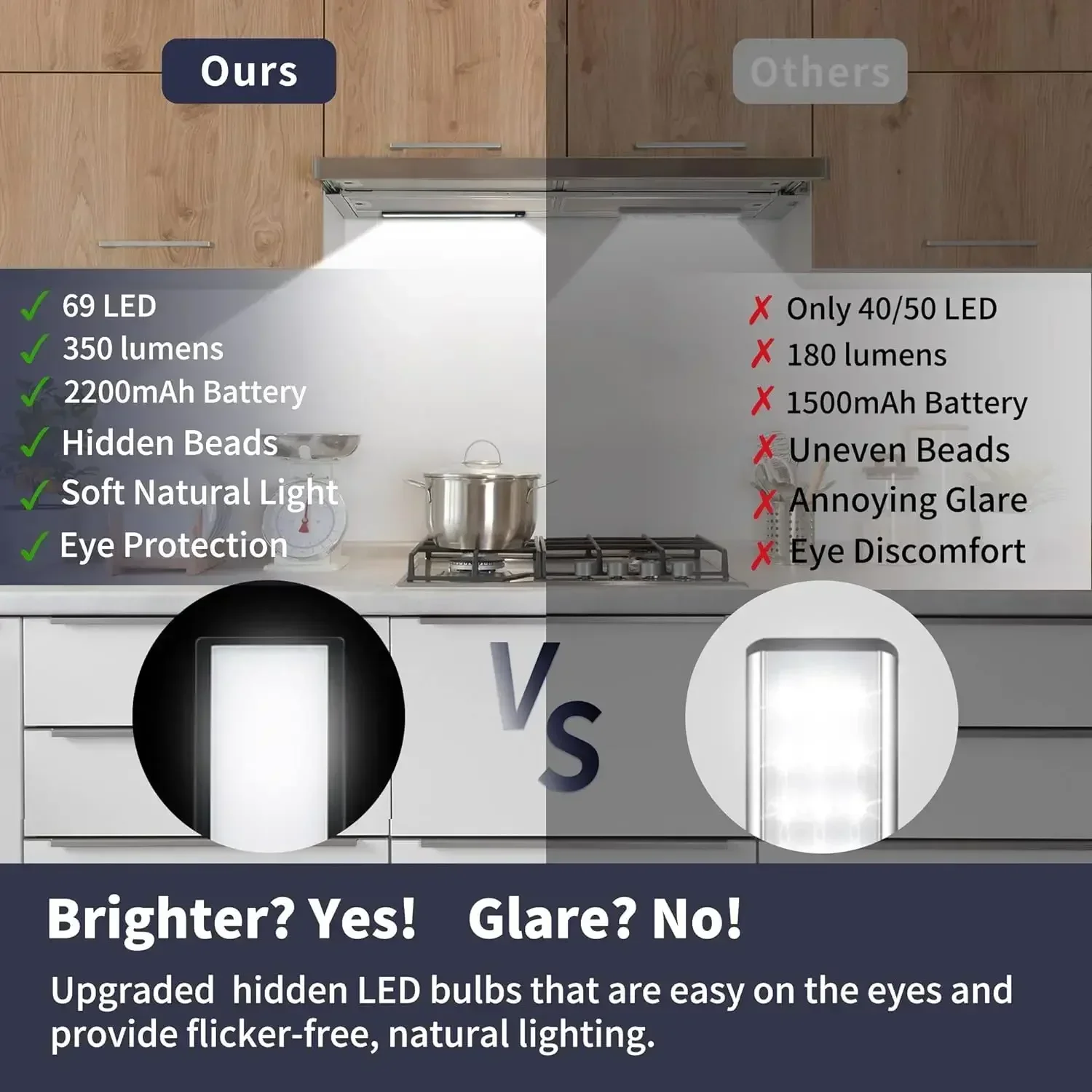 Xiaomi Night Light Motion Sensor LED USB Rechargeable 1000mAh Battery Cabinet  Lamp 3 Colors Dimming For Bedroom Kitchen Light