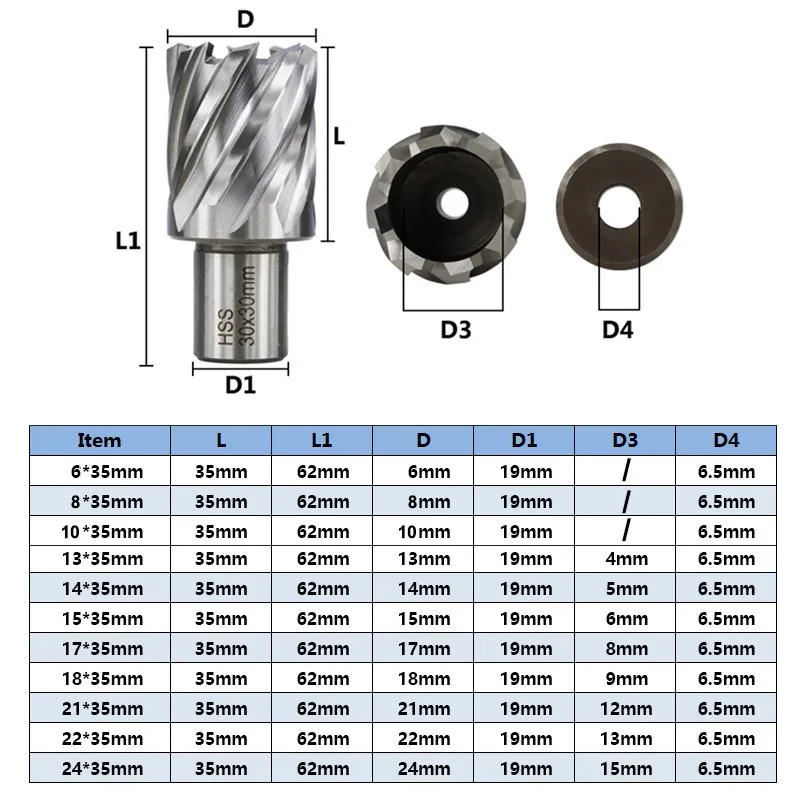 CMCP HSS Hình Khuyên Cắt 6-60Mm Lõi 19Mm Weldon Shank Rỗng Mũi Khoan Lỗ Cưa dao Cắt Cho Cắt Kim Loại Dụng Cụ