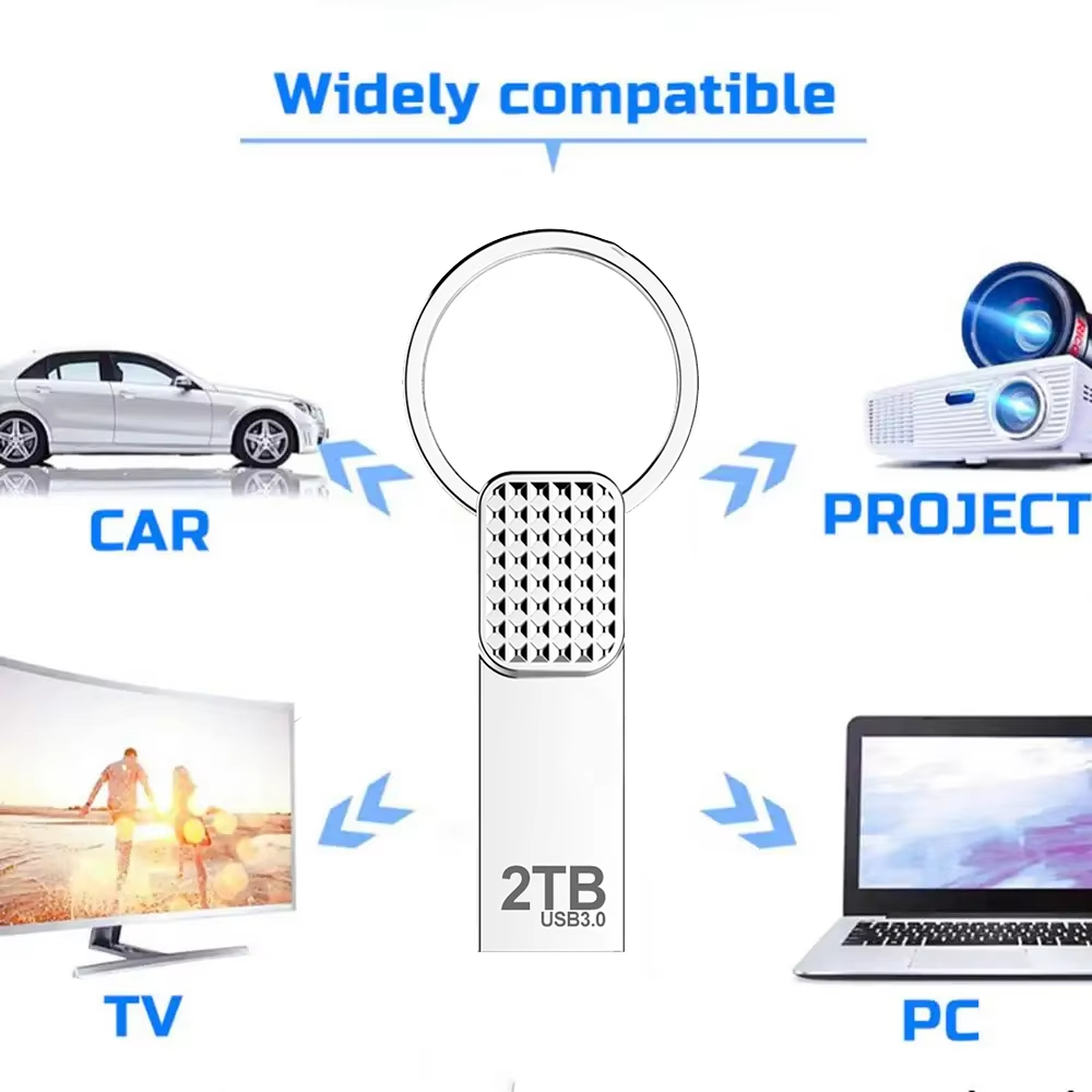 Новый оригинальный флэш-накопитель емкостью 2 ТБ USB 3.0 Высокоскоростной флэш-накопитель 1 ТБ Металлическая водонепроницаемая USB-накопитель типа C для компьютерных устройств