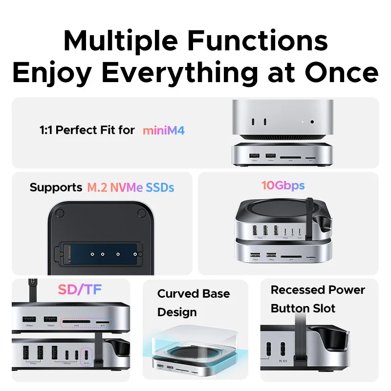 Док-станция UGREEN USB-концентратор для Mac Mini M4 M4 Pro M.2 NVMe SSD 8 ТБ Макс. 10 Гбит/с USB-A&C Порты SD&TF 170 Мбит/с USB-разветвитель Док-станция