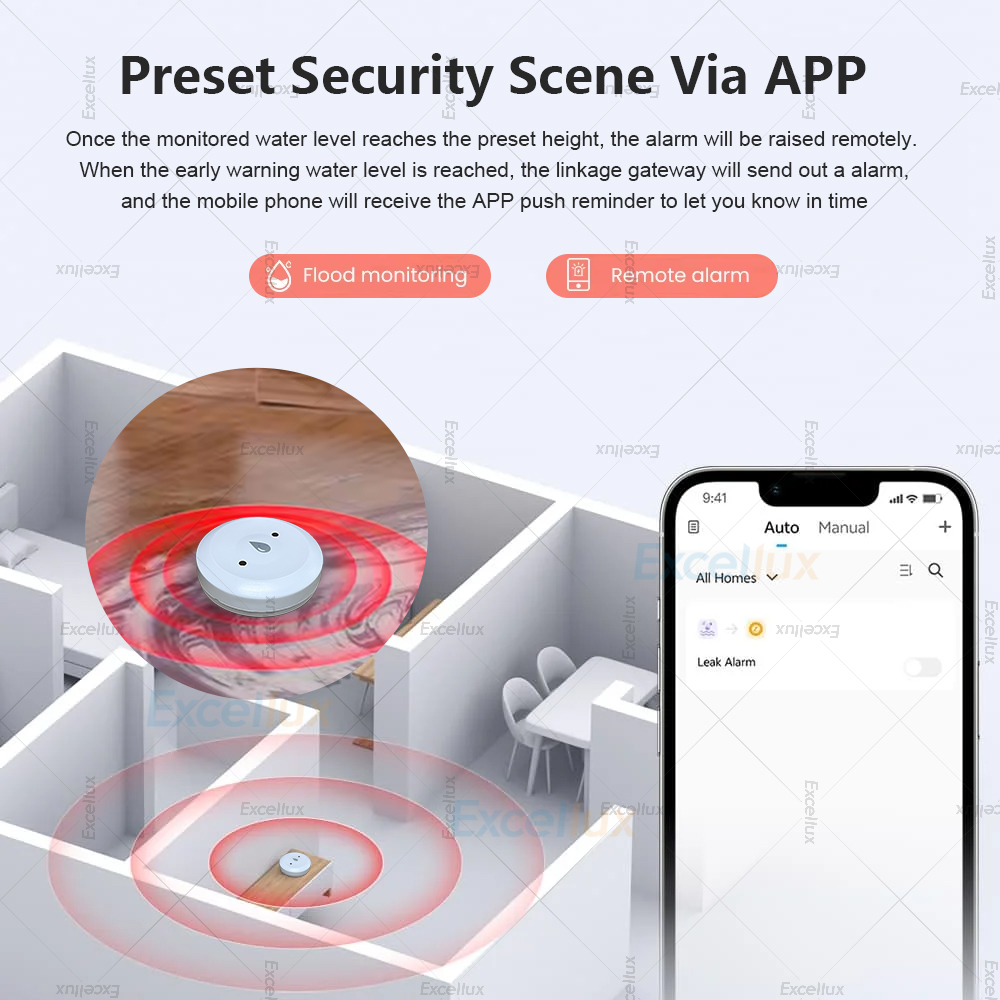 Ewelink Zigbee 3,0 Sensor de agua alarma Detector de fugas de inundación de agua monitoreo remoto sistema de alarma de seguridad de desbordamiento soporte ZHA Z2M