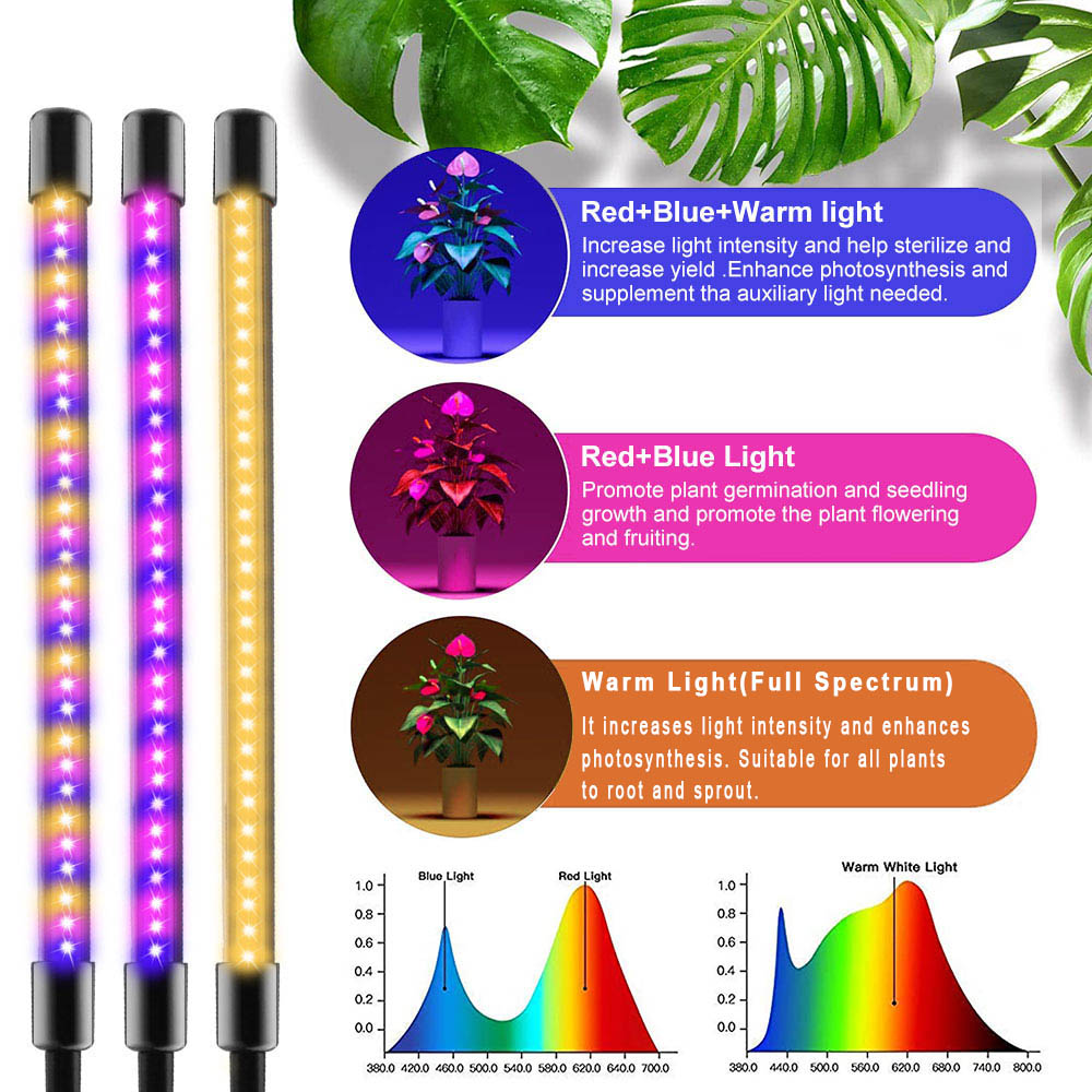 30-150 LED USB Grow Light Phytolamp dla roślin z kontrolą Full Spectrum Fitolamp Lights Home Flower Seedling Clip Phyto Lamp
