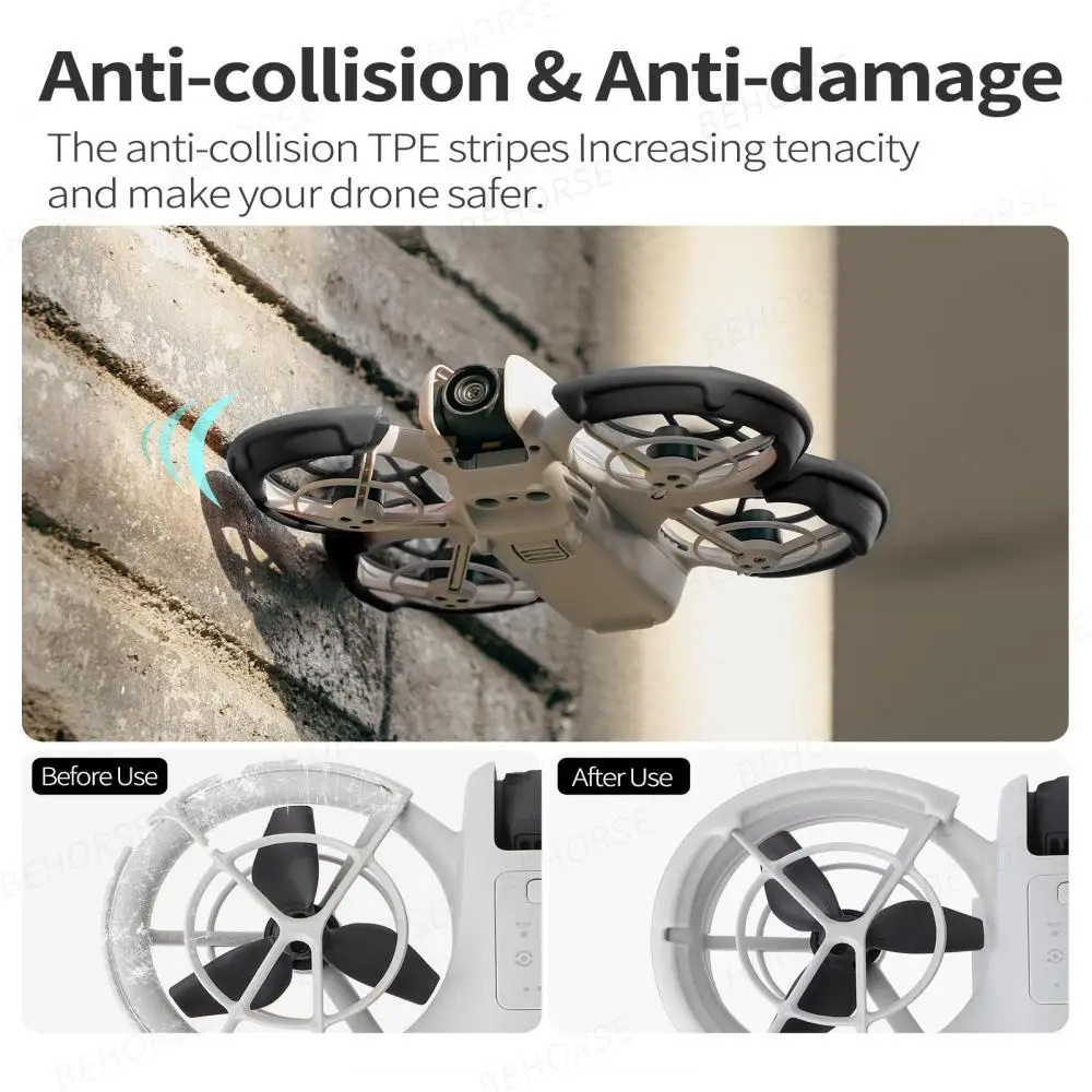 Sunnylife Propeller Guard For DJI NEO Anti-collision Protector Bumper Bar Anti-drop Protection Ring For DJI NEO Drone Accessory