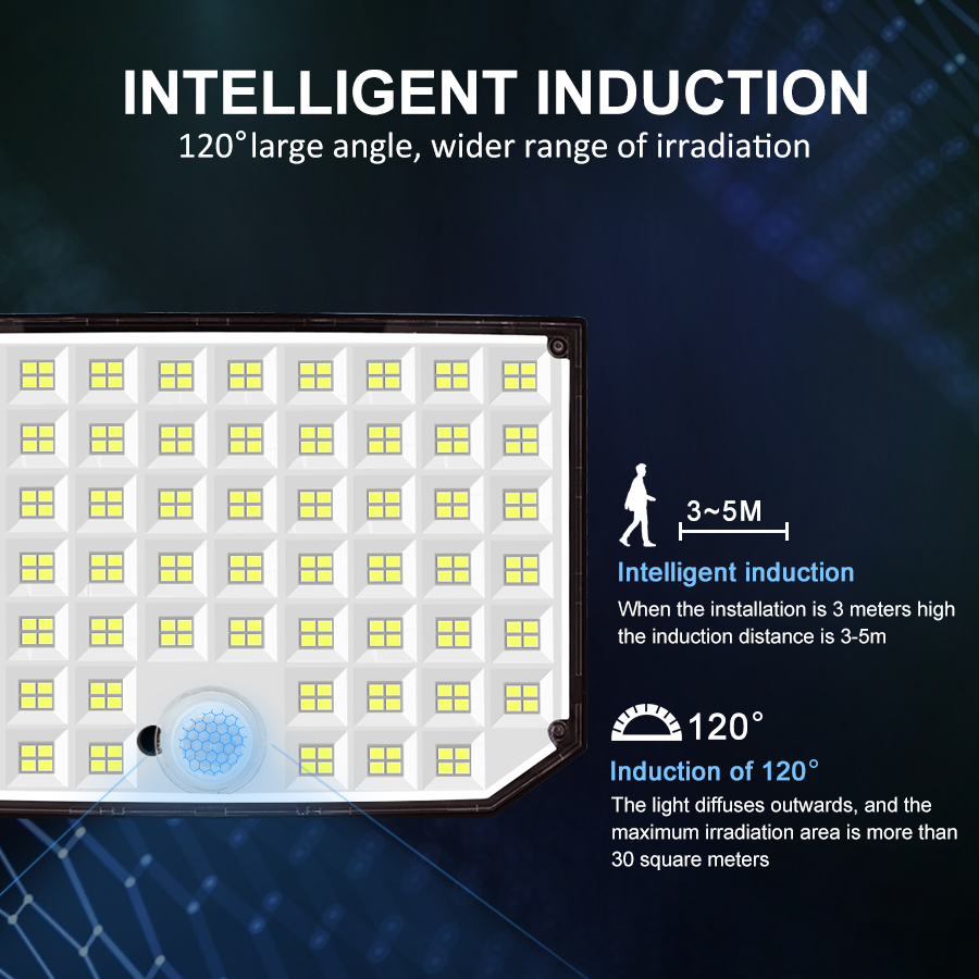 LED-Solar-Bewegungsleuchten für den Außenbereich, 200/210 LEDs, 3 Modi, Solar-Sicherheitslicht, Flutlicht mit Fernbedienung, Garten, Hof, Schuppen, Garage ﻿