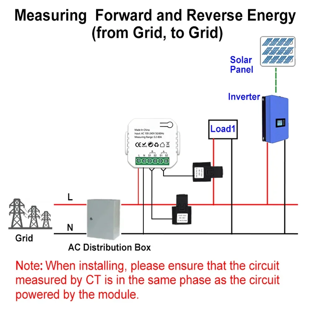 Tuya Wifi Intelligente Energie Meter Solar PV System Strom Produktion Verbrauch Bidirektionale Überwachung Meter APP Control CT