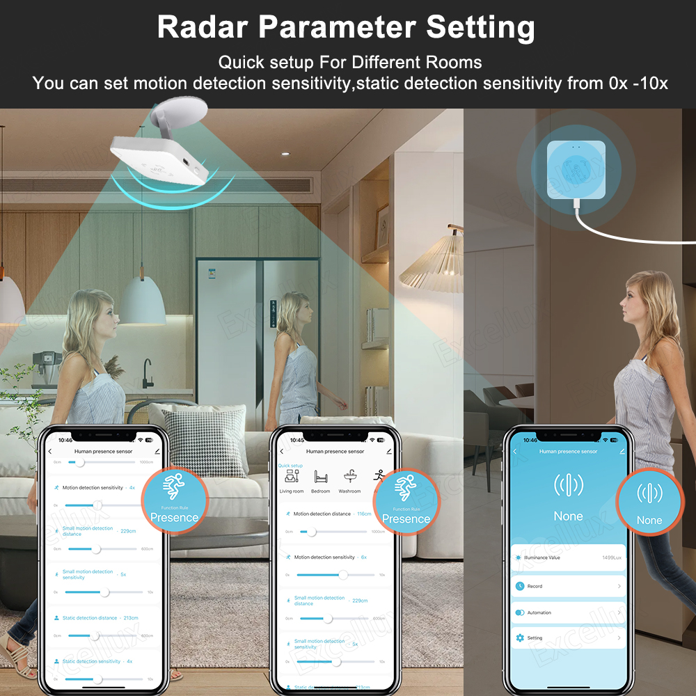 Детектор присутствия человека Tuya Wi-Fi/Zigbee с радарным детектором обнаружения люкса, микроволновый датчик движения, поддержка Z2Mqtt, домашний помощник