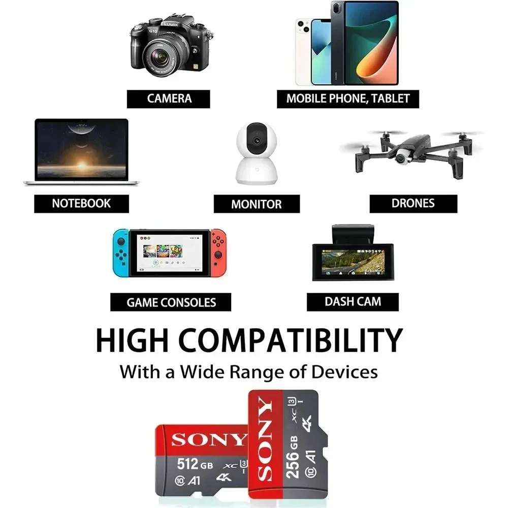 SONY Micro SD TF Card Mini 1TB Memory Card Class 128GB 256GB High Speed Cartao De Memoria Flash Memory TF Mecard C10 for Xiao Mi