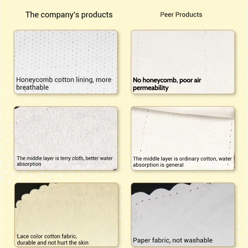 Almofada sanitária lavável respirável à prova de vazamento para mulheres, guardanapos de maternidade pós-parto, grafeno, protetor bacteriostático, algodão puro