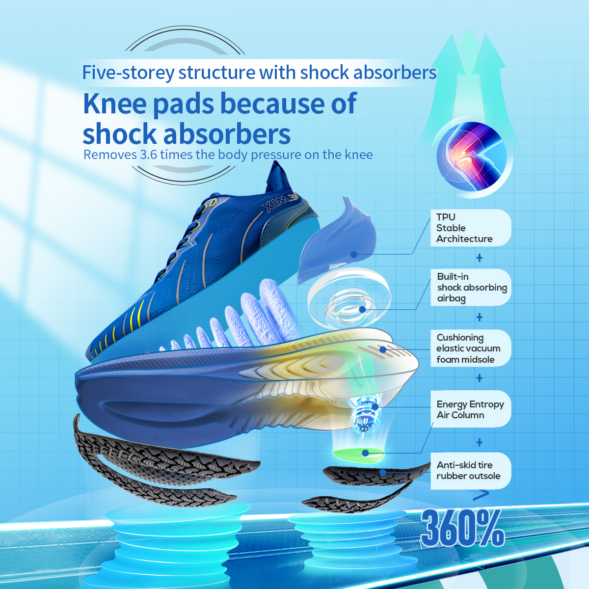 ONEMIX รองเท้าวิ่งสําหรับชายกลางแจ้งฟิตเนสกีฬารองเท้า Anti-Skid CUSHIONING Ultra-Light Support Comfort Man Trainers รองเท้าผ้าใบ