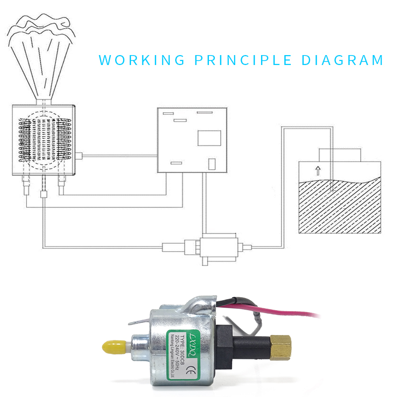 30DCB 18 ワットストレートオイルポンプ 400 ワット 600 ワット 900 ワットフォグマシンアクセサリー吸盤ロッドポンピング電磁ポンプスモークマシン