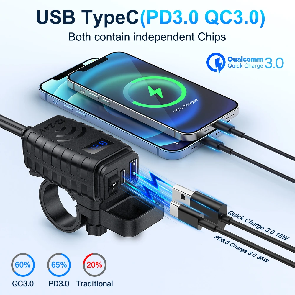 Cargador USB para motocicleta Anchtek 48W QC3.0 y PD Quick Charge 3,0 cargador de teléfono USB tipo C para motocicleta con voltímetro y interruptor de encendido/apagado
