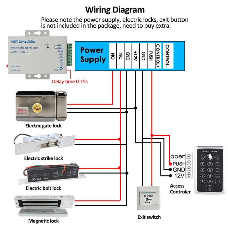 Teclado de Control de acceso RFID de 125KHz, lector de tarjetas EM, sistema de Control de acceso de puerta, sistema de teclado abridor de cerradura de puerta