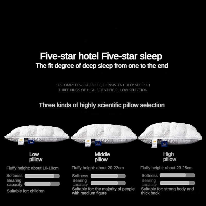 Almohada de plumón de ganso 95%, funda de almohada de algodón blanco, funda de almohada rectangular para dormitorio, almohada de Hotel de 5 estrellas, almohadas bajas y medianas para dormir